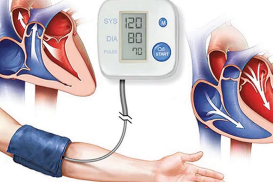 අධි රුධිර පීඩනය පාලනය කරන මේ ආහාර ගැන ඔබ දන්නවාද?